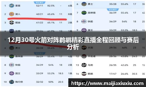 12月30号火箭对阵鹈鹕精彩直播全程回顾与赛后分析